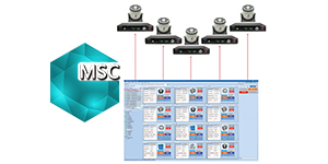 Multiple Shaker Control (MSC) in EDM Software